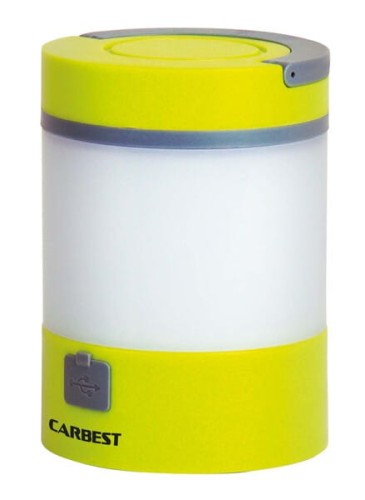 7588